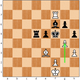 Illustration for article titled Fabiano Caruana Missed His Chance To Take Control Of The World Chess Championship